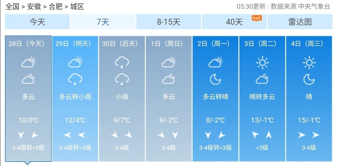 合肥最新天气预报查询，掌握天气变化，规划生活出行