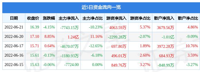 今天抚顺特钢最新消息，转型升级的钢铁巨擘