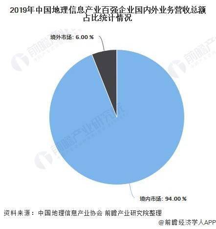 辽宁朝阳最新的钟点工市场与趋势分析