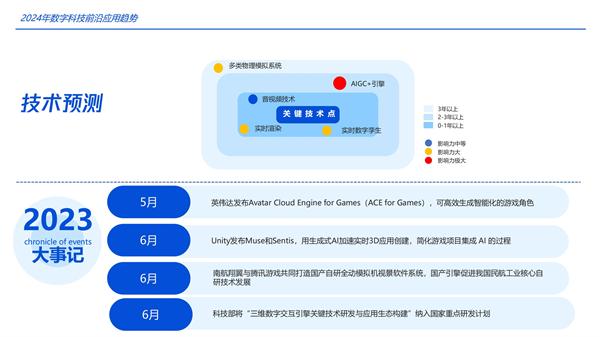 cl569最新地址，探索数字时代的创新应用与未来趋势