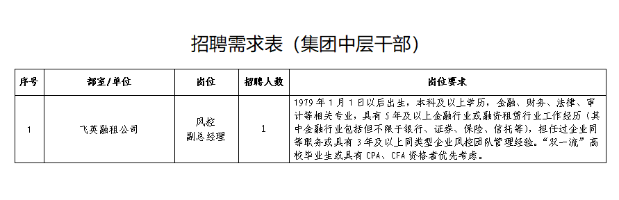 湖州双林最新招聘信息