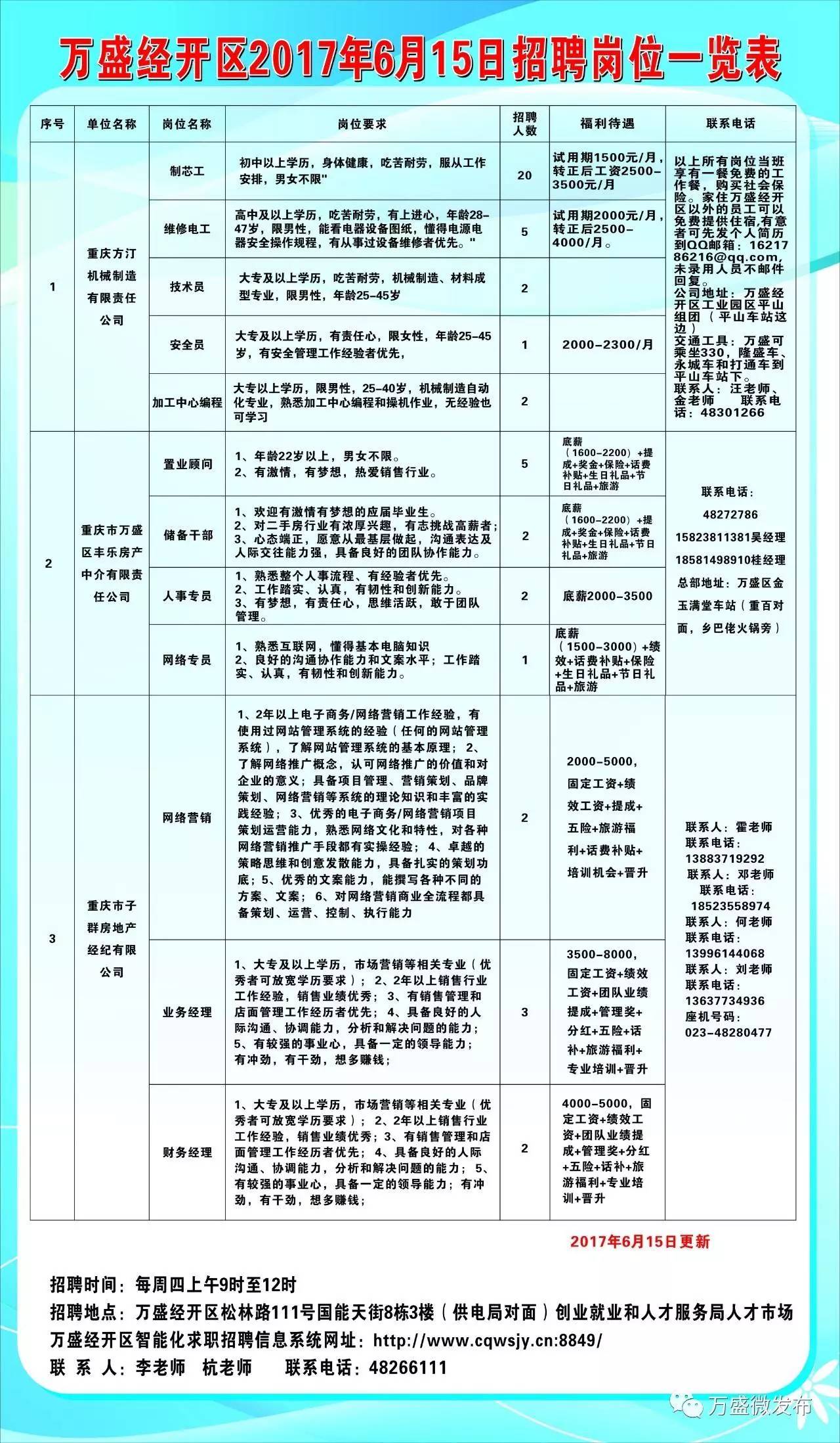 泸溪县最新招聘信息，开启职业发展的新篇章