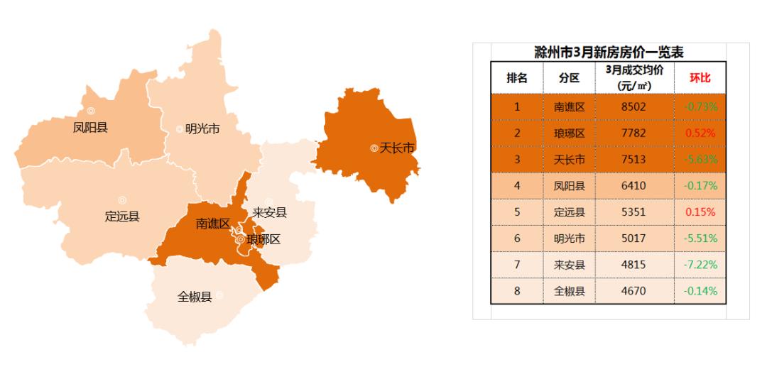 来安房价走势最新消息，市场趋势、影响因素及未来预测