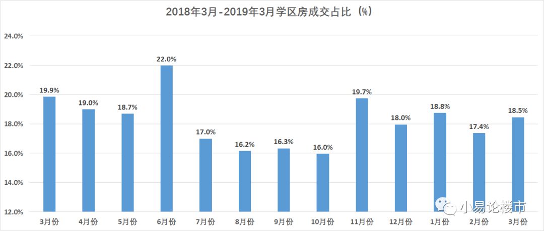 临夏市房价最新出售，市场趋势、影响因素及购房建议