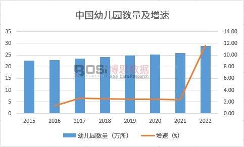 沈阳幼儿园最新出兑，市场趋势、影响因素及未来展望