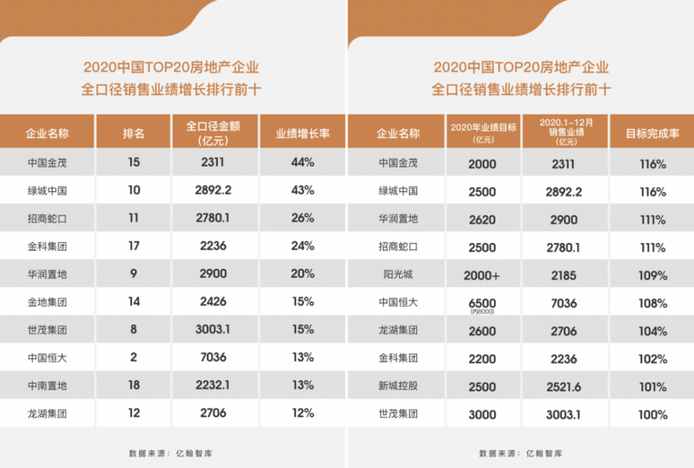 晨丽基金最新消息，稳健前行，创新引领