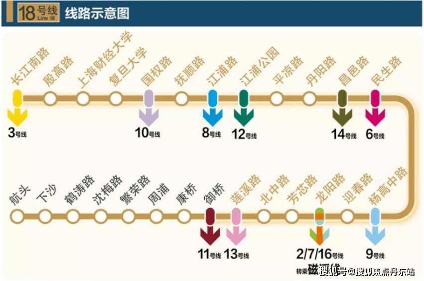 闵马线最新时刻表，连接城市与梦想的交通纽带