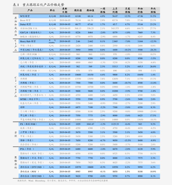 益安宁丸最新价格是多少