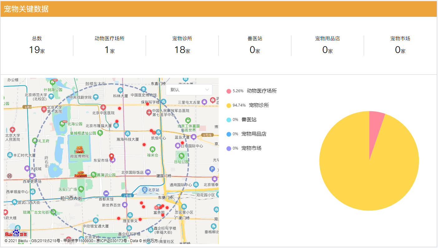 本溪市2017最新招工趋势与机遇分析