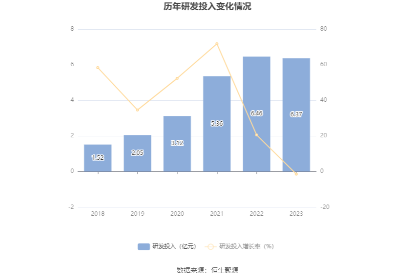 2017年略钢行业最新消息综述