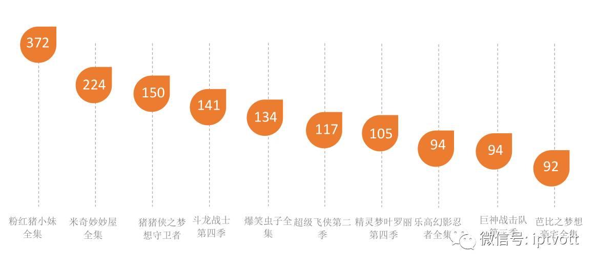 最新版猪猪侠大电影，梦想与冒险的奇幻之旅