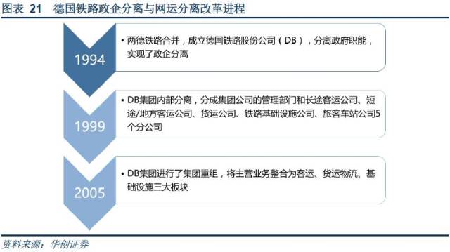 铁路混改最新消息，深化改革的步伐与未来展望