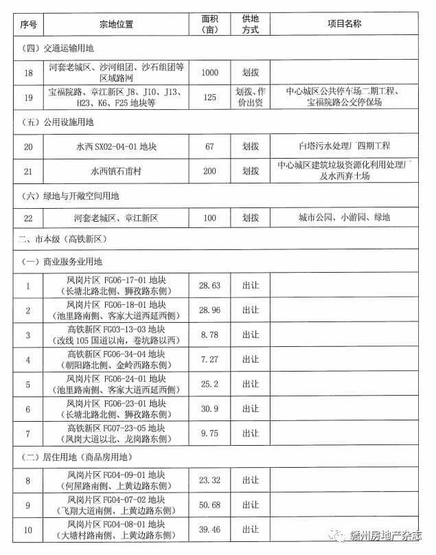 浦城新闻最新消息视频，城市发展的脉搏与民生关怀