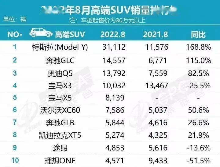 华晨宝马X5最新价格，豪华SUV市场的性价比之选