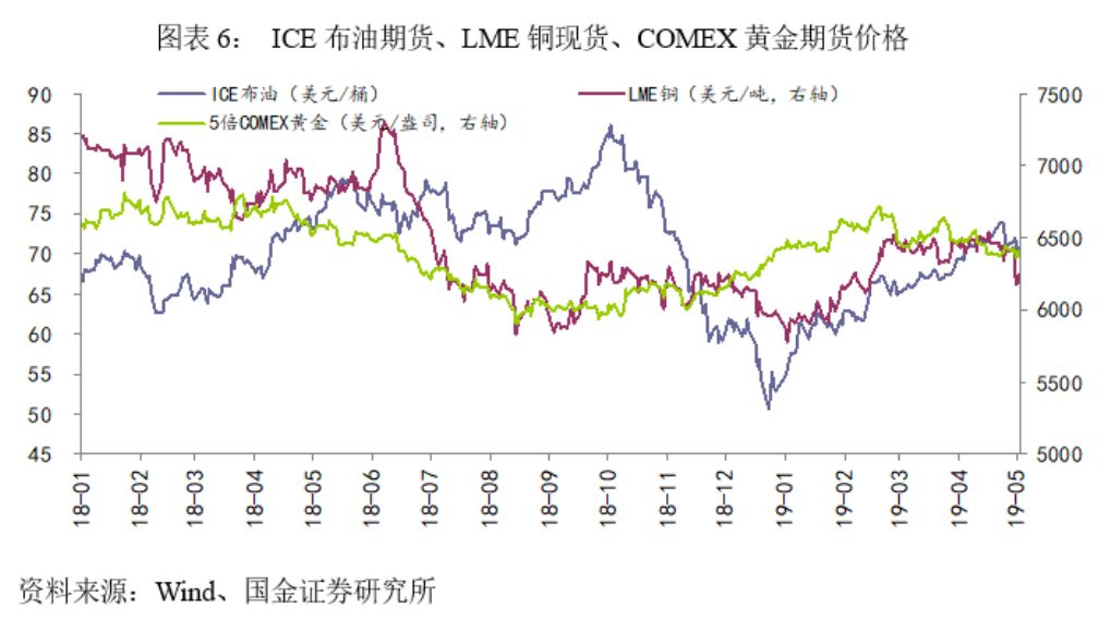 今日原油最新消息分析，市场波动背后的多重因素