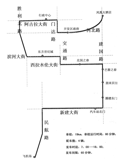 通辽环路车最新路线，优化城市出行，提升居民生活质量