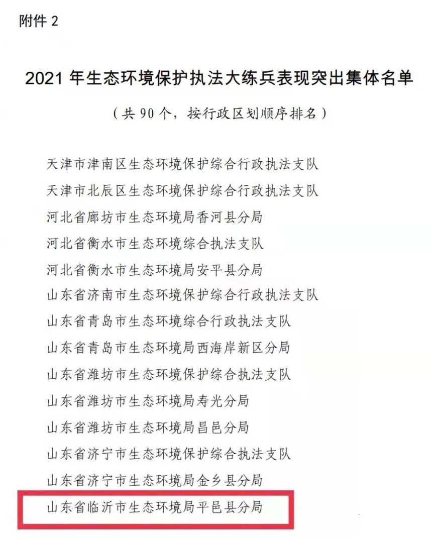 平邑环保检查最新消息，绿色行动引领县域发展新篇章