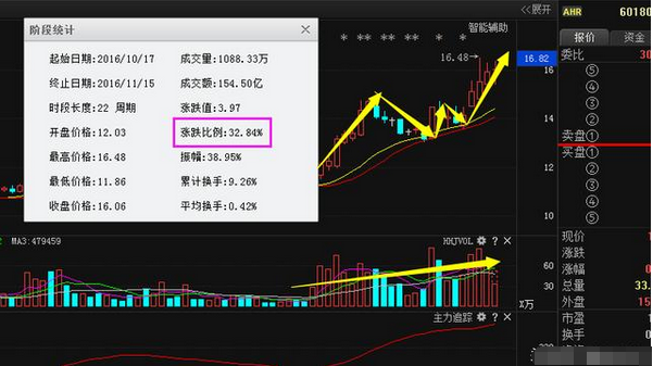 南玻A股票行情最新，市场趋势、投资分析与未来展望